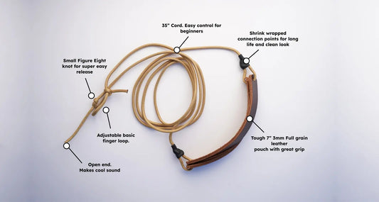 Two Sling Creation Kits | Basic